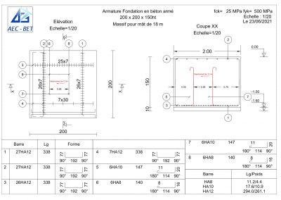 Massif pour candélabres- stades