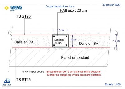 Renforcement plancher