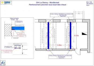 Renforcement plancher