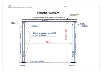 Poutre et portique en acier